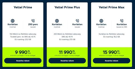 yettel szmls csomagok|Prime and Yettel tariffs